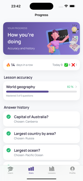 The Statistics screen in Dropling